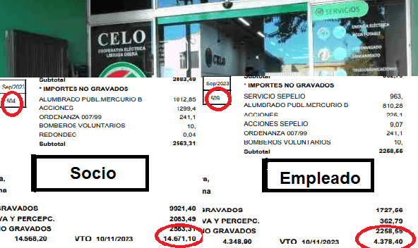 Escandalosos privilegios para empleados de la Celo en el pago de las boletas: gastan el doble y pagan la mitad