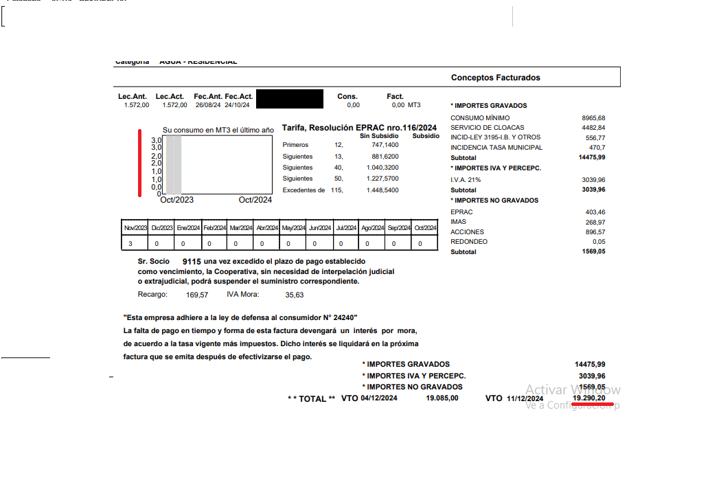 Departamento deshabitado, pero pagan 20 mil pesos de agua por mes: ¿será un fantasma o avivada de la Celo?