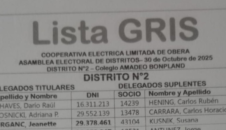 Médico denunció que la lista Gris usó su nombre sin permiso para las elecciones de la Celo