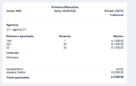 Jugó a través de QuinApp y ganó con la Tombolita