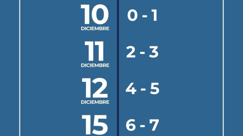 Fijaron fechas para el pago de autoridades de mesa de las últimas elecciones