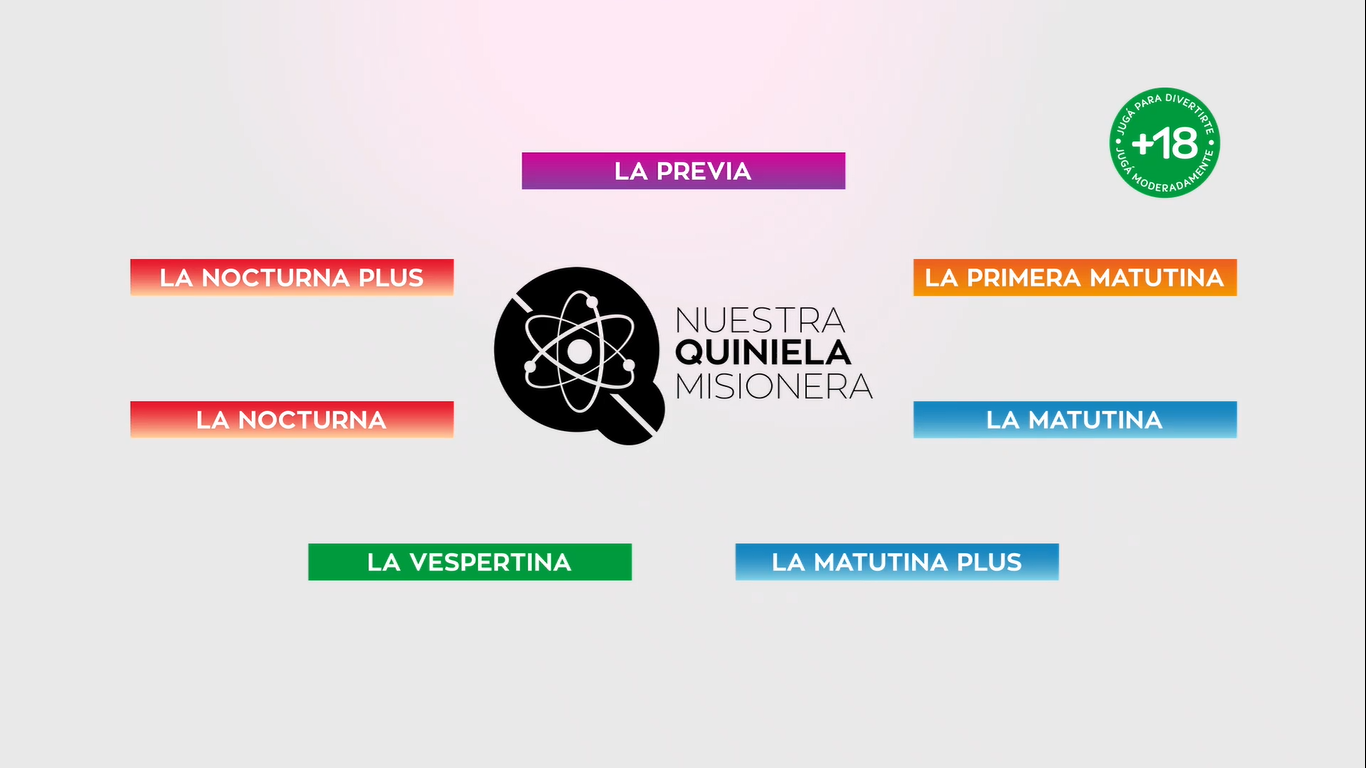 La Quiniela Misionera estrena logotipo y reafirma su identidad como juego emblema